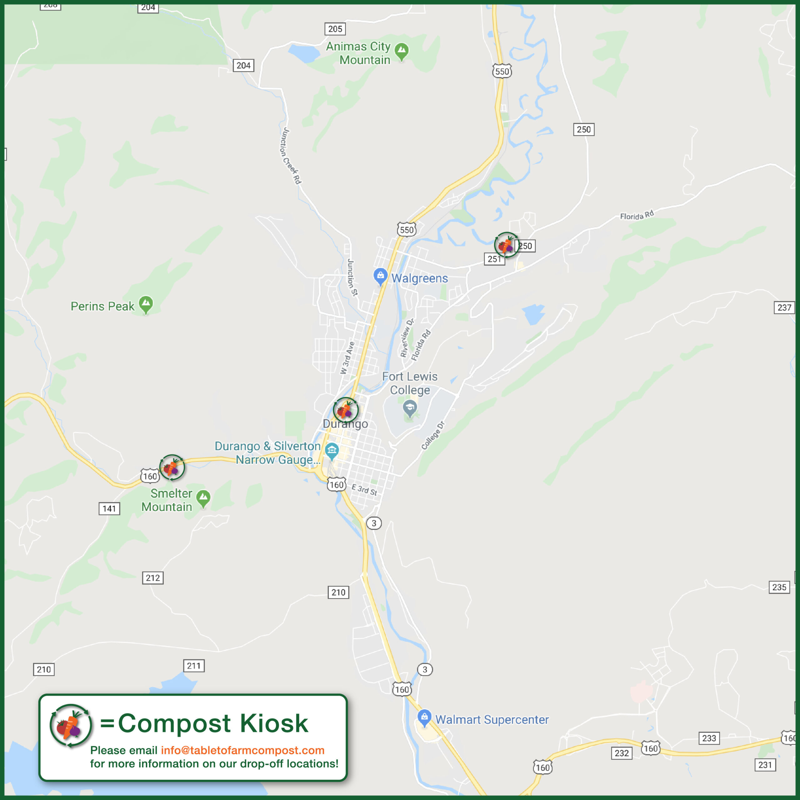 Compost Kiosks - 2023